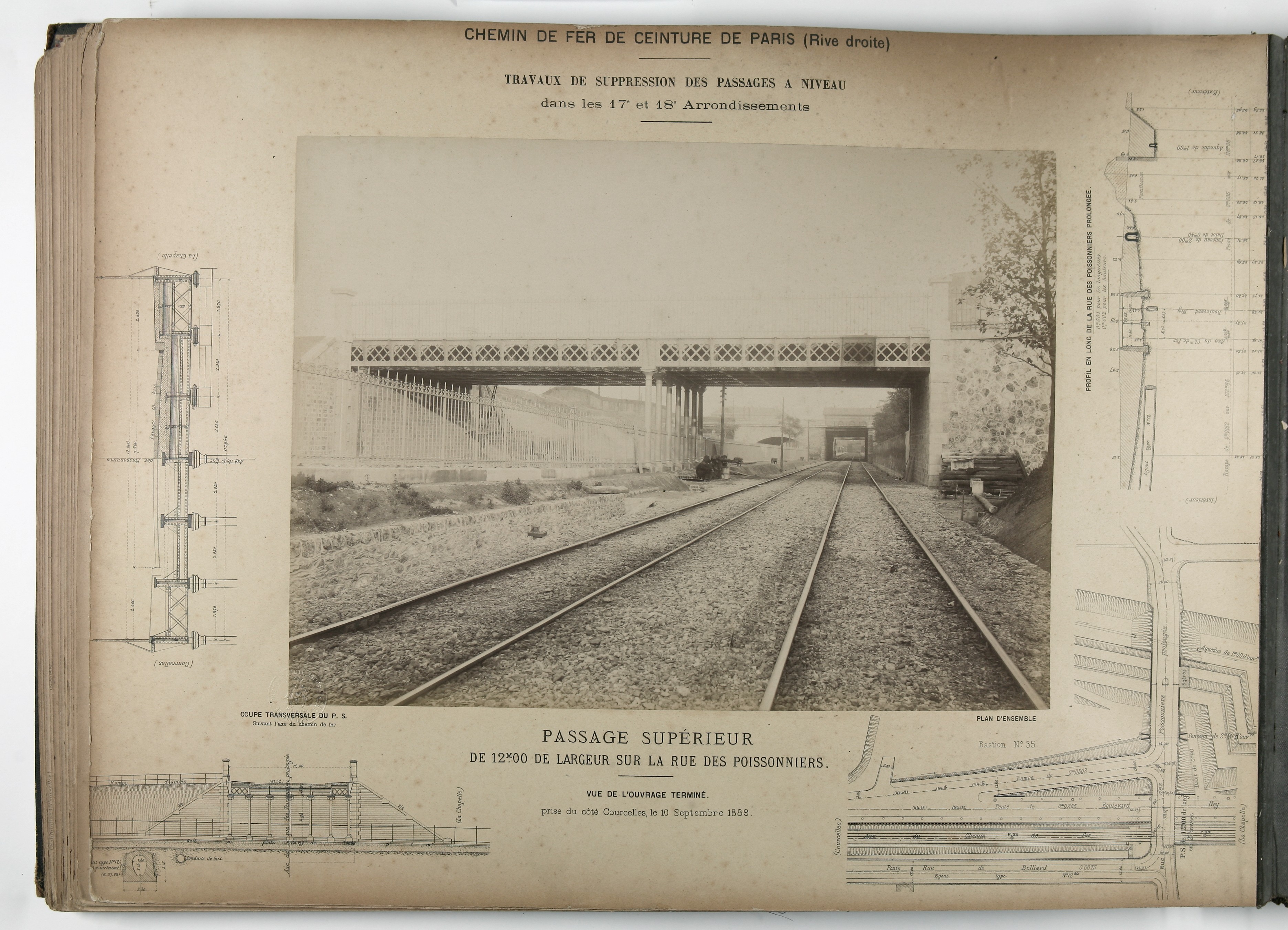 Syndicat du chemin de fer de ceinture de Paris. Suppression des passages à niveau dans le 17ème et 18ème arrondissement