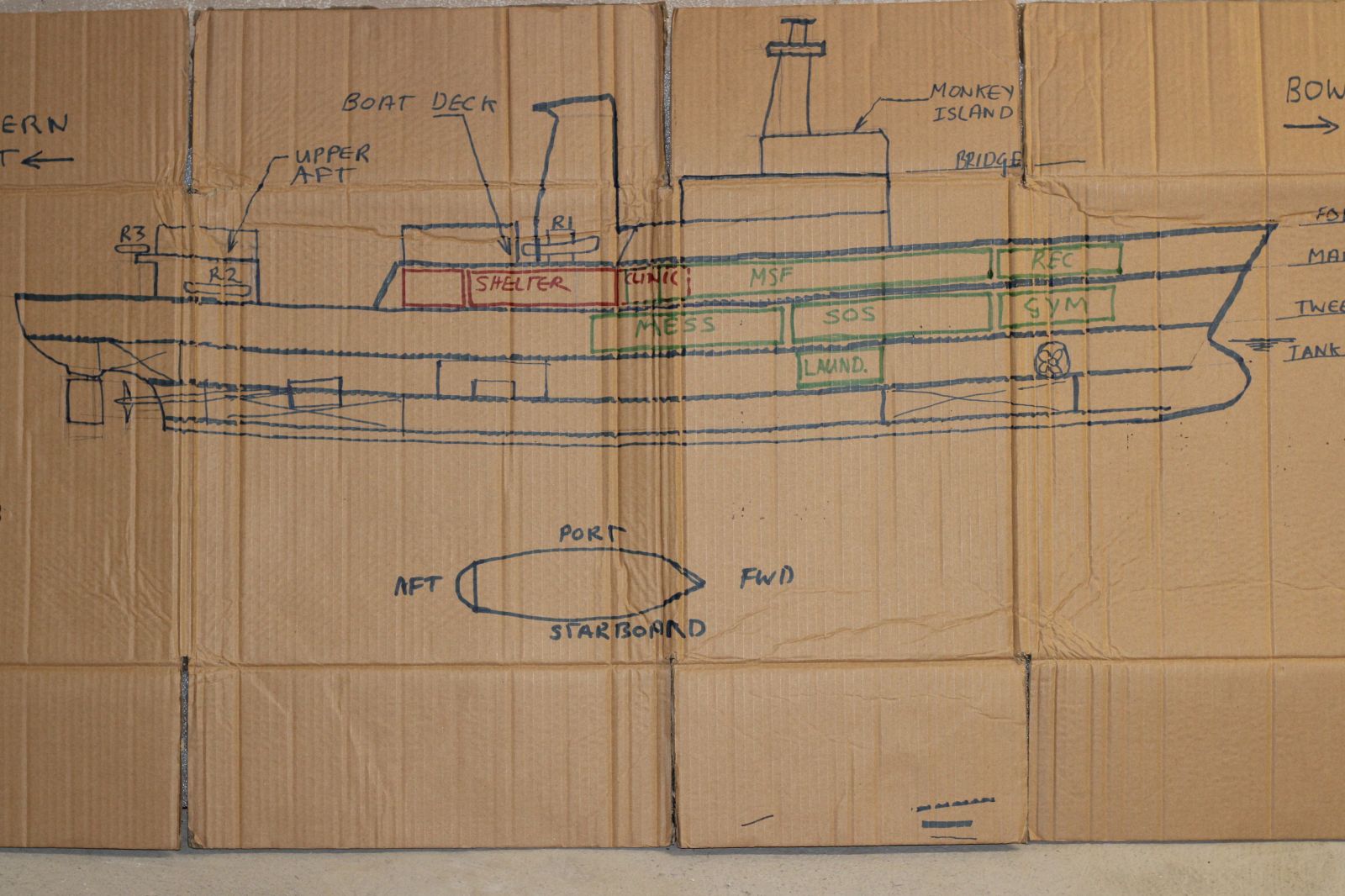 Schéma en coupe de l'Aquarius