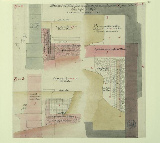 [Temple d'Antonin et Faustine :] détails de la fouille faite dans la cave qui est sous la sacristie N pour chercher le mur du fond du temple dont l'emplacement a été retrouvé en F (1811)