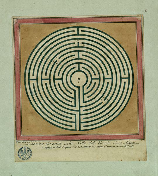 Laberinto ch'esiste nella Villa dell'Eccma. Casa Altieri