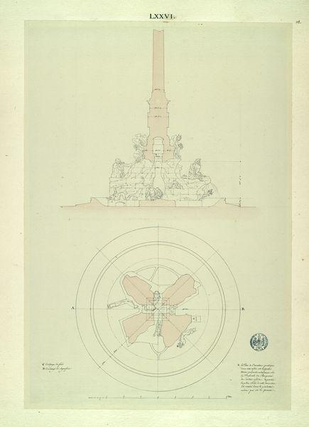 Fontaine de la place Navone à Rome, de Laurent Bernin : coupe et plan