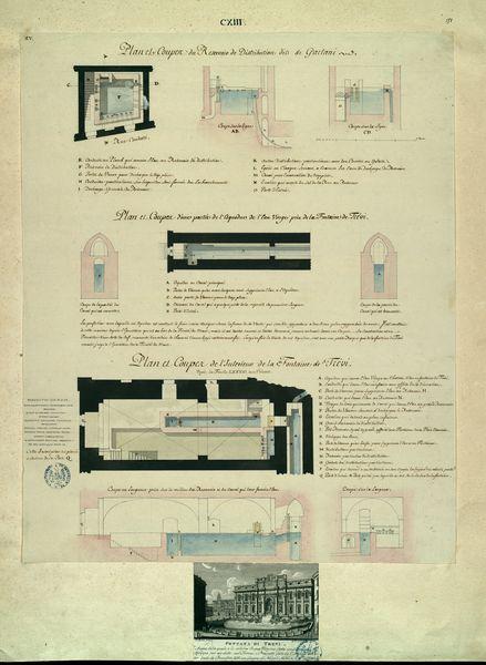 Plans et coupes du réservoir de distribution dit de Gaetani, d'une partie de l'aqueduc de l'eau Vierge près de la fontaine de Trévi et de l'intérieur de la fontaine de Trévi (dessins). Fontana di Trevi (gravure)