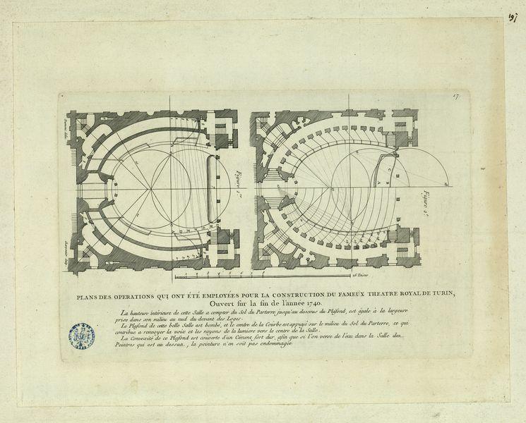 Plan des opérations qui ont été employées pour la construction du théâtre royal de Turin