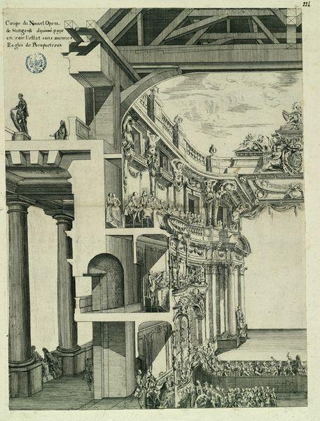 Coupe du nouvel opéra de Stuttgart