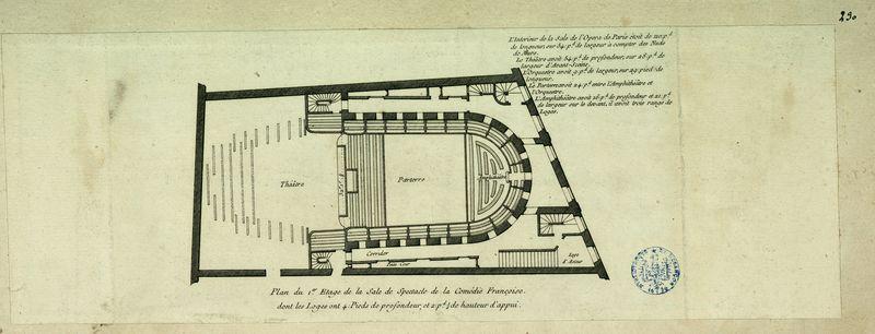 Plan du premier étage de la salle de spectacle de la Comédie française