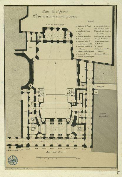 Salle de l'opéra de Paris, plan au rez-de-chaussée du parterre