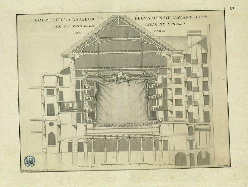 Coupe sur la largeur et élévation de l'avant-scène de la nouvelle salle de l'Opéra de Paris