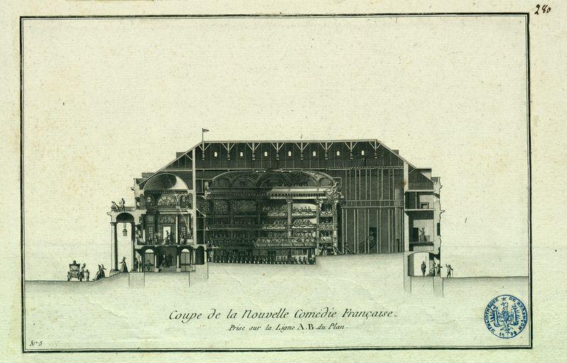 Coupe de la nouvelle Comédie française (Odéon actuel)