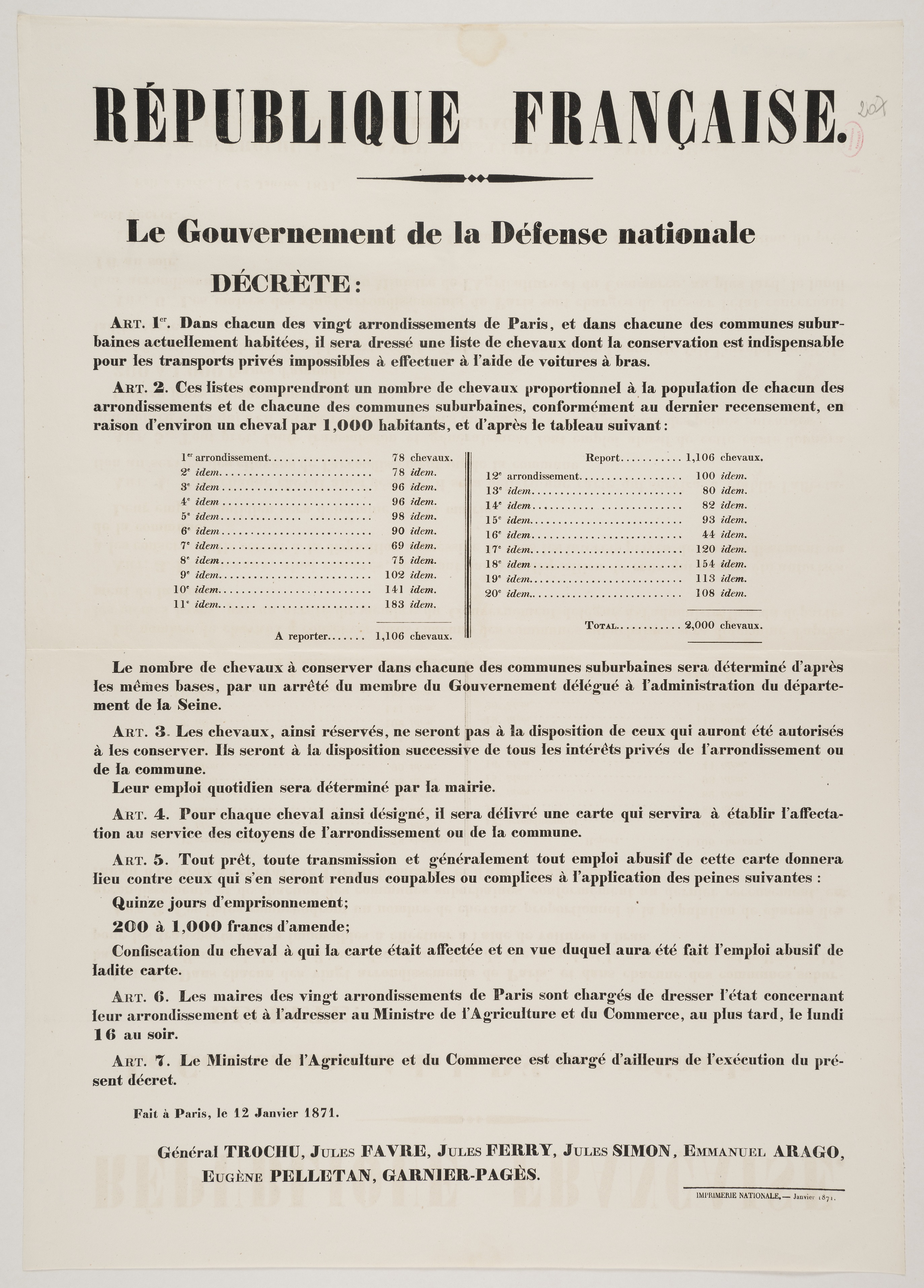 [Le Gouvernement de la Défense nationale décrète : Art. 1Er : dans chacun des vingt arrondissements de Paris, et dans chacune des communes suburbaines actuellement habitées, il sera dressé une liste de chevaux,]. 12 janvier 1871.