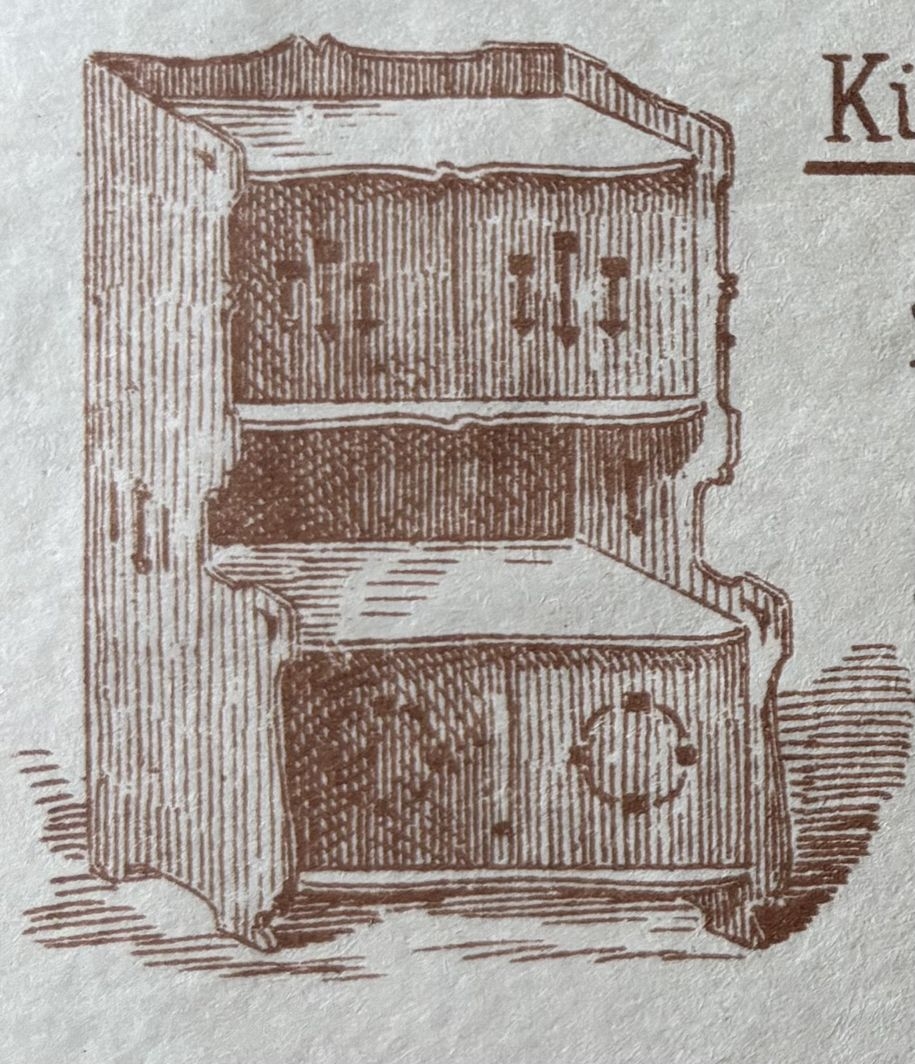 Laubsägevorlagen. / Puppenmöbel für Küche. (titre inscrit, allemand) ; Modèle pour scie à chantourner. / Meubles de poupées pour la cuisine. (titre traduit)