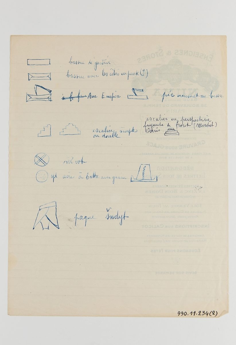 Etudes sur les hiéroglyphes (titre factice)