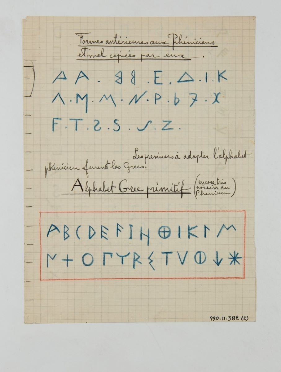 Tableau comparatif d'alphabets (titre factice)
