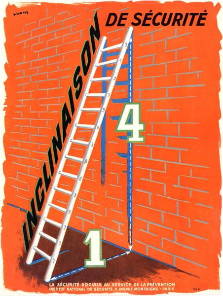 INCLINAISON DE SECURITE