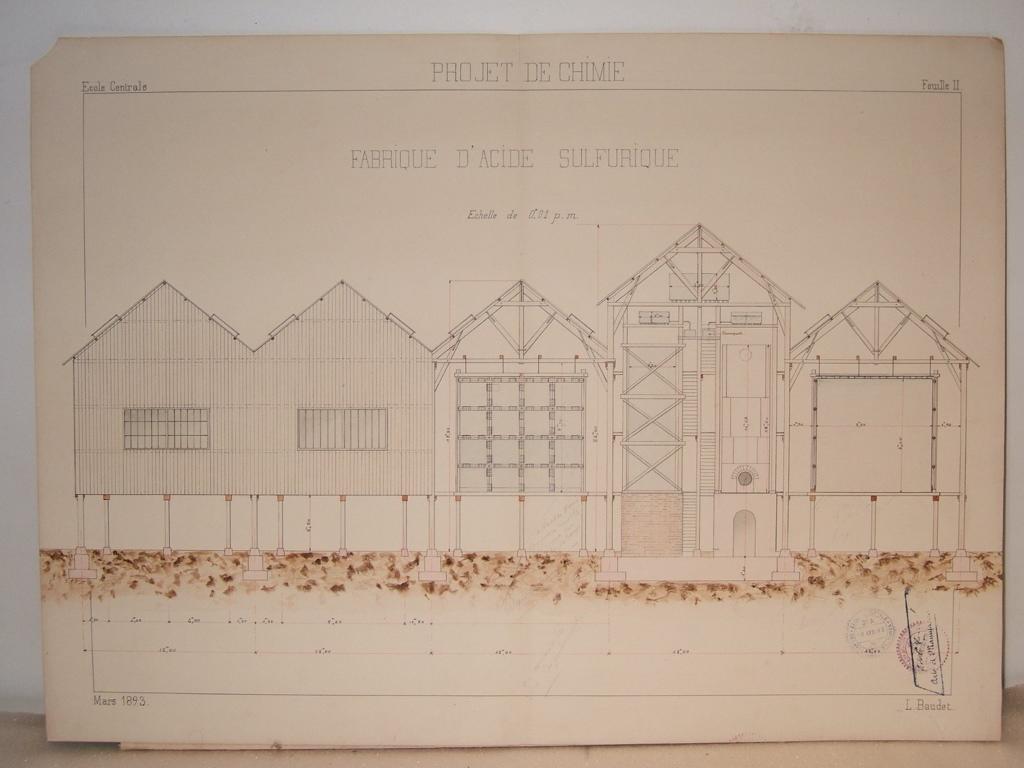 Projet de chimie : fabrique d'acide sulfurique