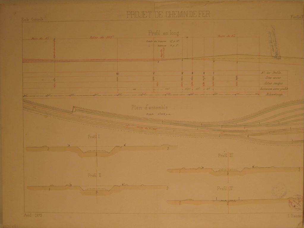 Projet de chemin de fer : feuille II
