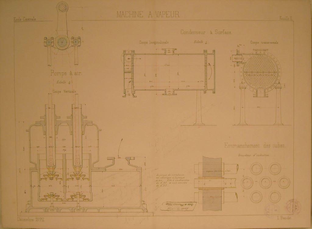 Projet de machine à vapeur : feuille II