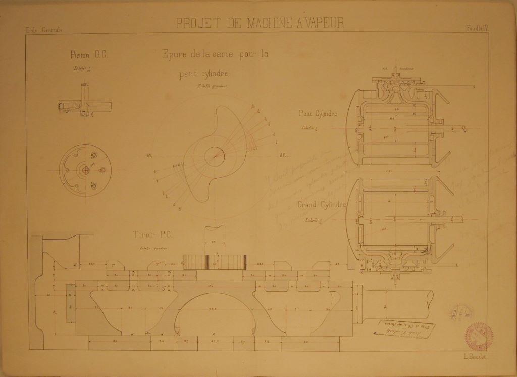 Projet de machine à vapeur : feuille IV