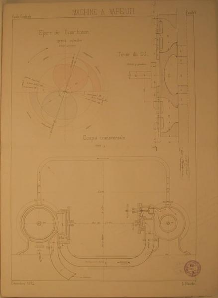 Projet de machine à vapeur : feuille V