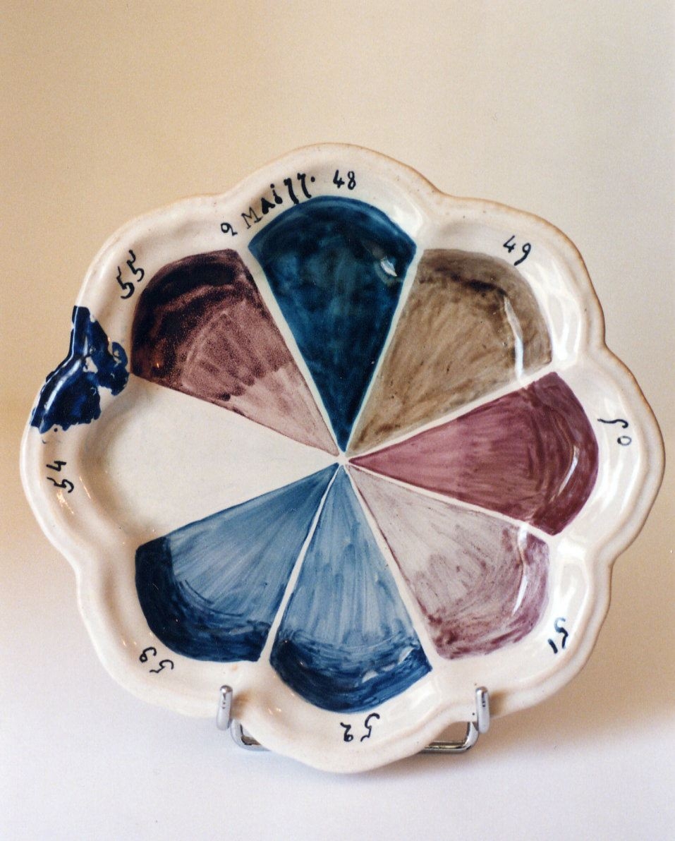 Petite soucoupe en faïence portant des essais de cuisson des couleurs