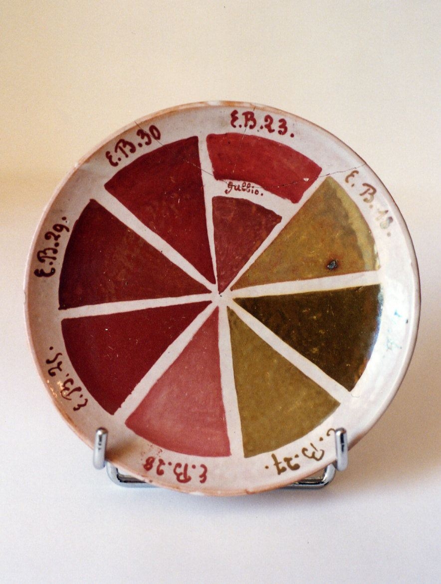 Petite soucoupe portant des essais de cuisson des couleurs