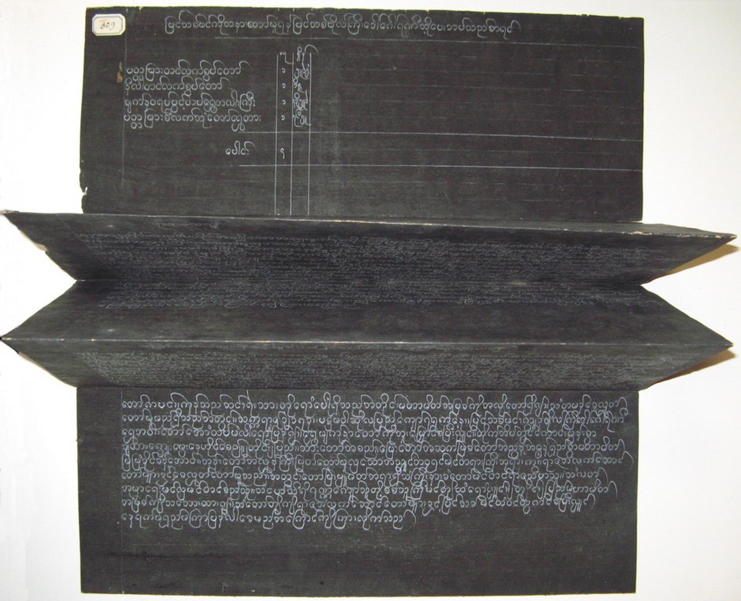 Manuscrit ou Parabaik noir