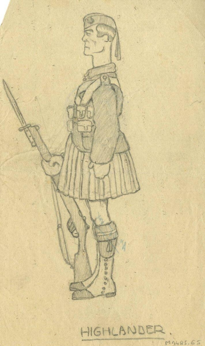 Highlander (titre inscrit)