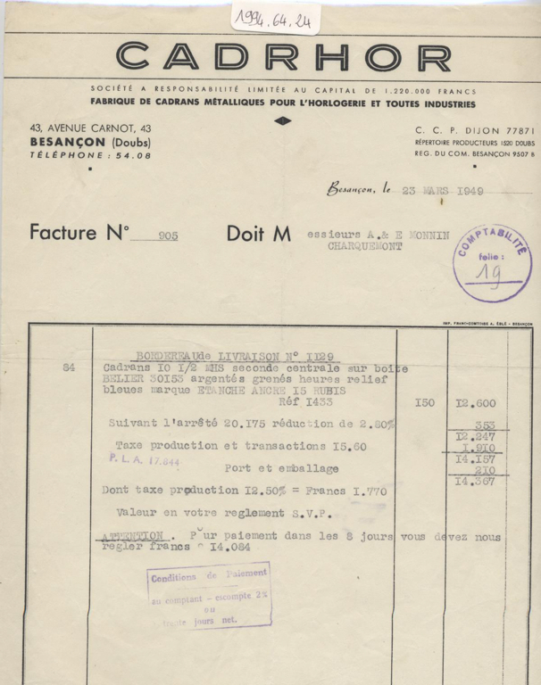 Cadrhor, fabrique de cadrans métalliques pour l'horlogerie et toutes industries