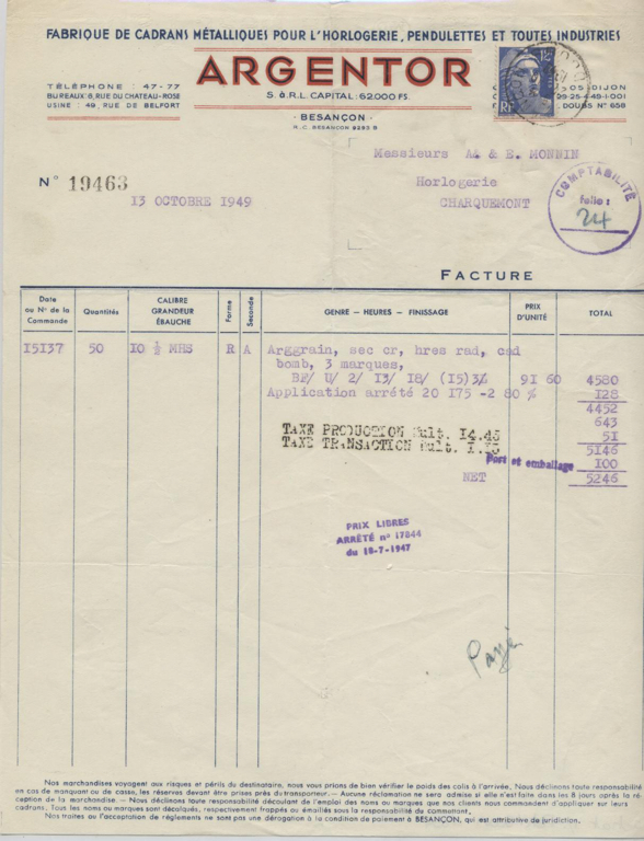 Fabrique de cadrans métalliques pour l'horlogerie, pendulettes et toutes industries Argentor
