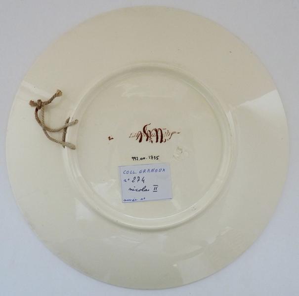 Nicolas II de Russie