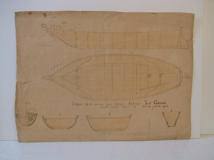 'la Goulue', bateau du peintre O. Volant (1885)