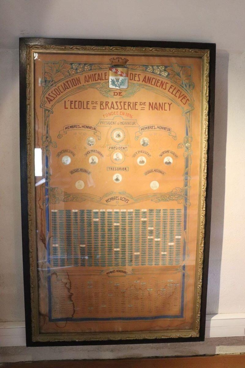 Association Amicale des Anciens Elèves / de / l'Ecole de Brasserie de Nancy (titre inscrit)