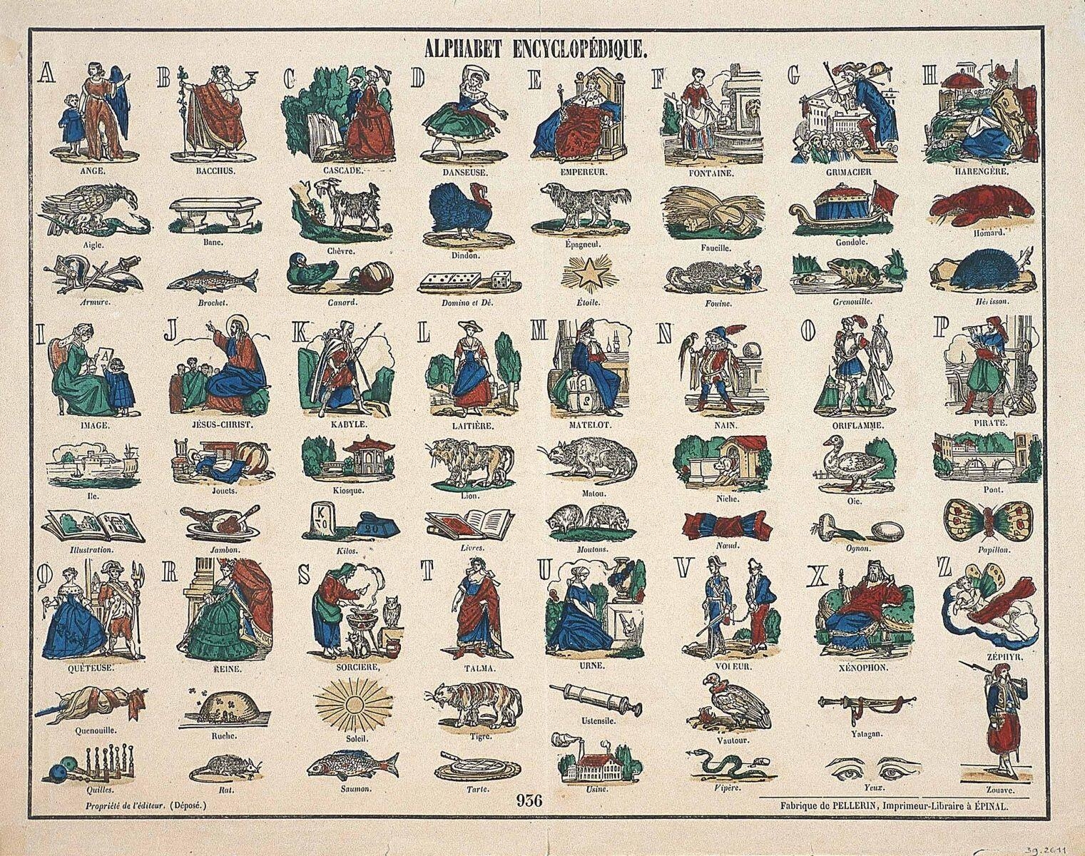 ALPHABET ENCYCLOPÉDIQUE. 936 (titre inscrit)
