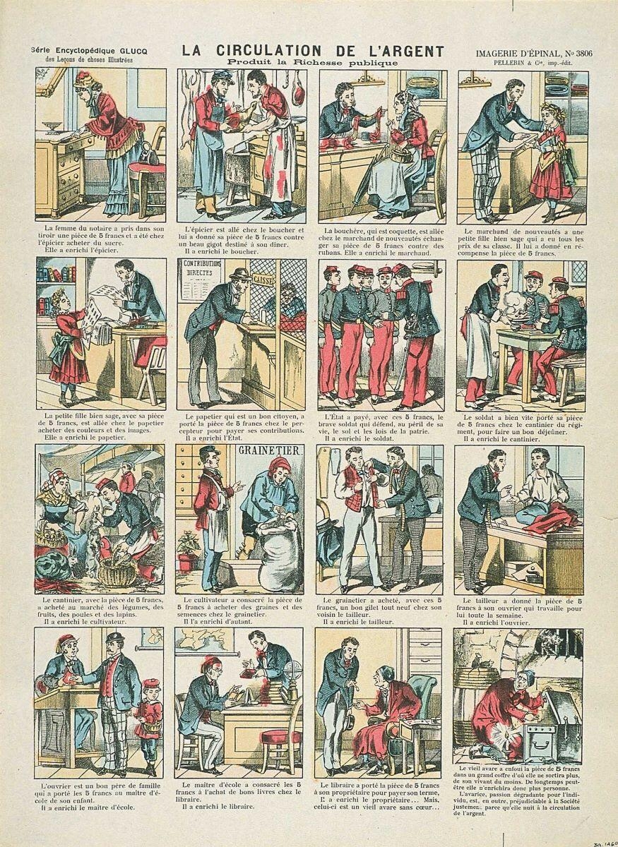 LA CIRCULATION DE L'ARGENT / Produit la Richesse publique (titre inscrit)