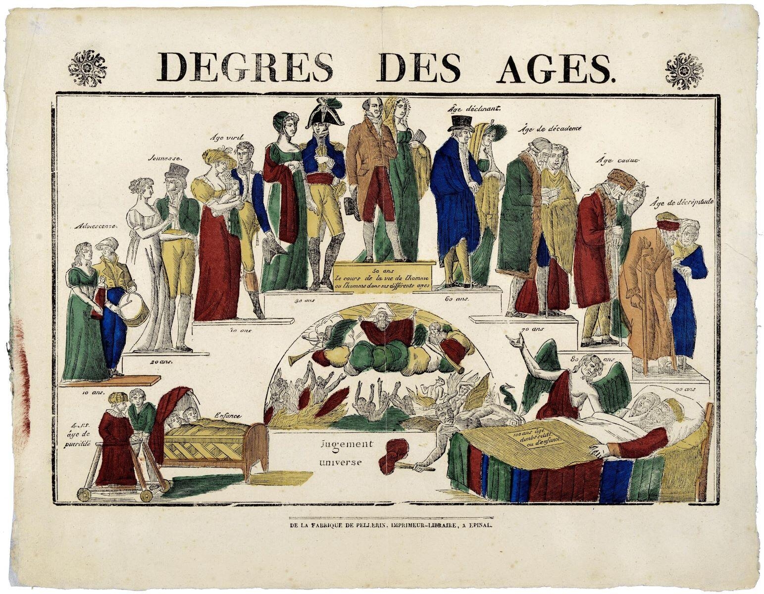 DEGRES DES AGES. (titre inscrit)