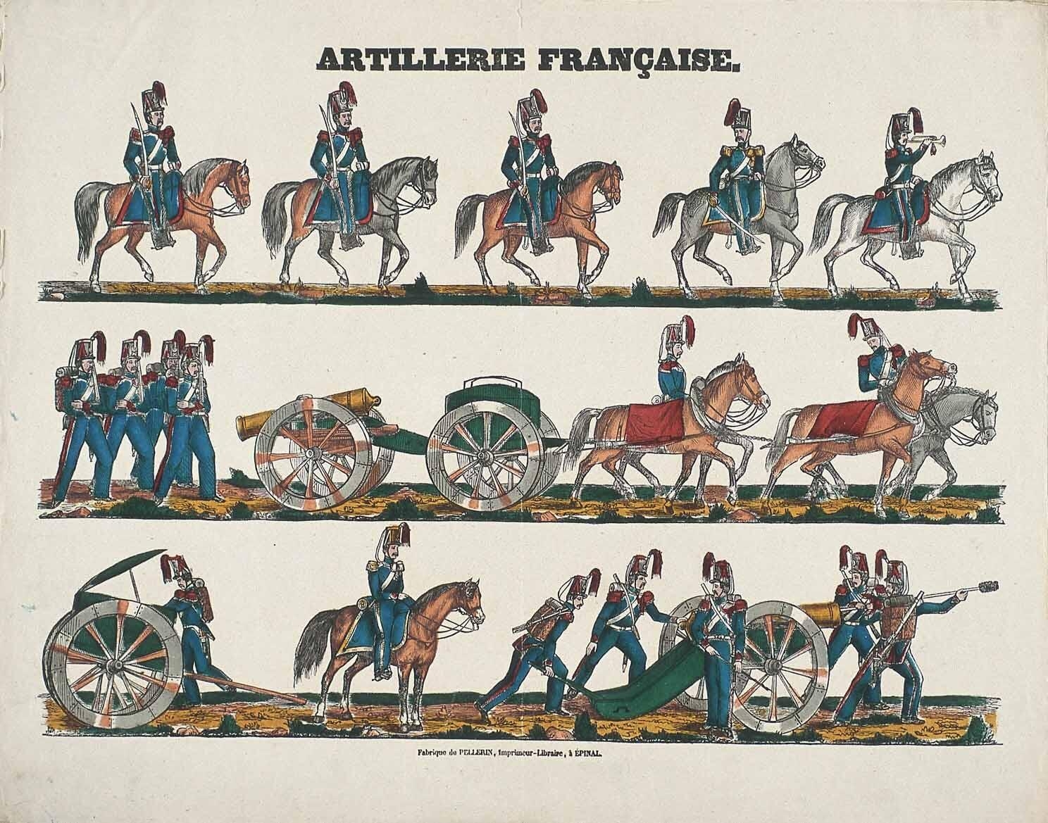 ARTILLERIE FRANCAISE. (titre inscrit)