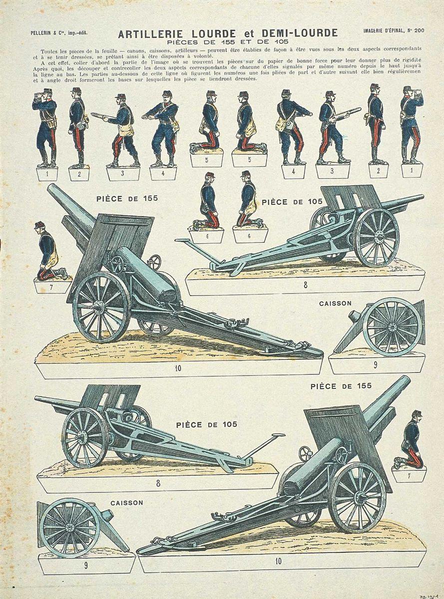 ARTILLERIE LOURDE et DEMI-LOURDE / PIÈCES DE 155 ET DE 105 (titre inscrit)