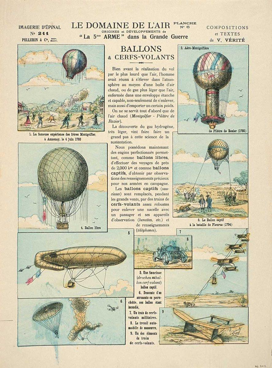 LE DOMAINE DE L'AIR / ORIGINES et DÉVELOPPEMENTS de / 'La 5me ARME' dans la Grande Guerre PLANCHE N°6 / - BALLONS & CERFS-VOLANTS (titre inscrit)