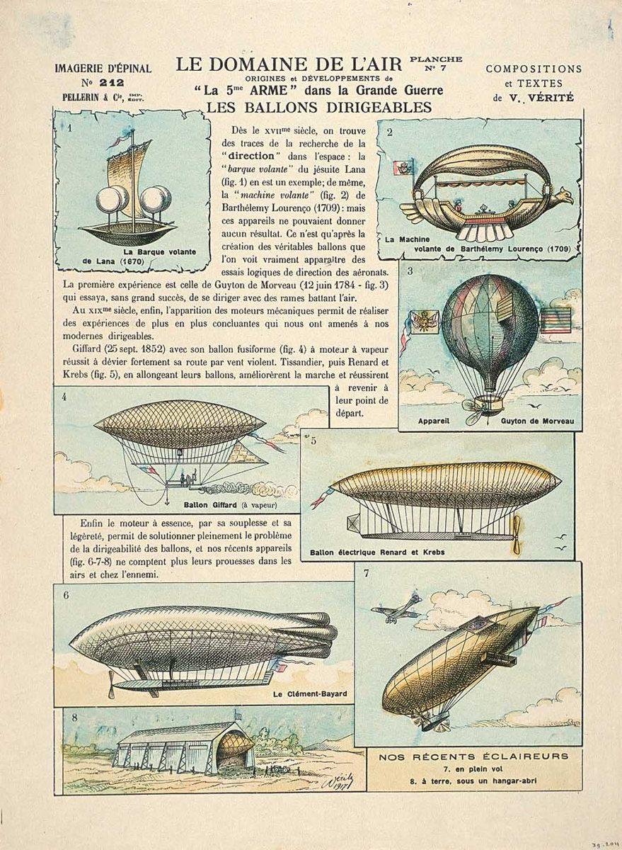 LE DOMAINE DE L'AIR / ORIGINES et DÉVELOPPEMENTS de / 'La 5me ARME' dans la Grande Guerre PLANCHE N°7 / - LES BALLONS DIRIGEABLES (titre inscrit)