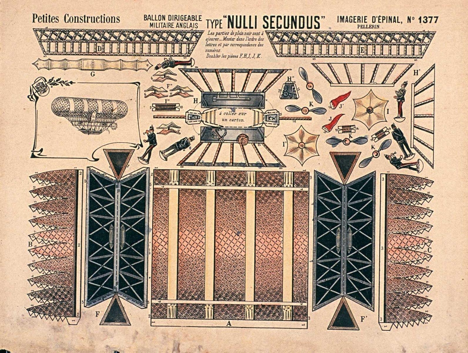 BALLON DIRIGEABLE / MILITAIRE ANGLAIS / TYPE "NULLI SECUNDUS" (titre inscrit)