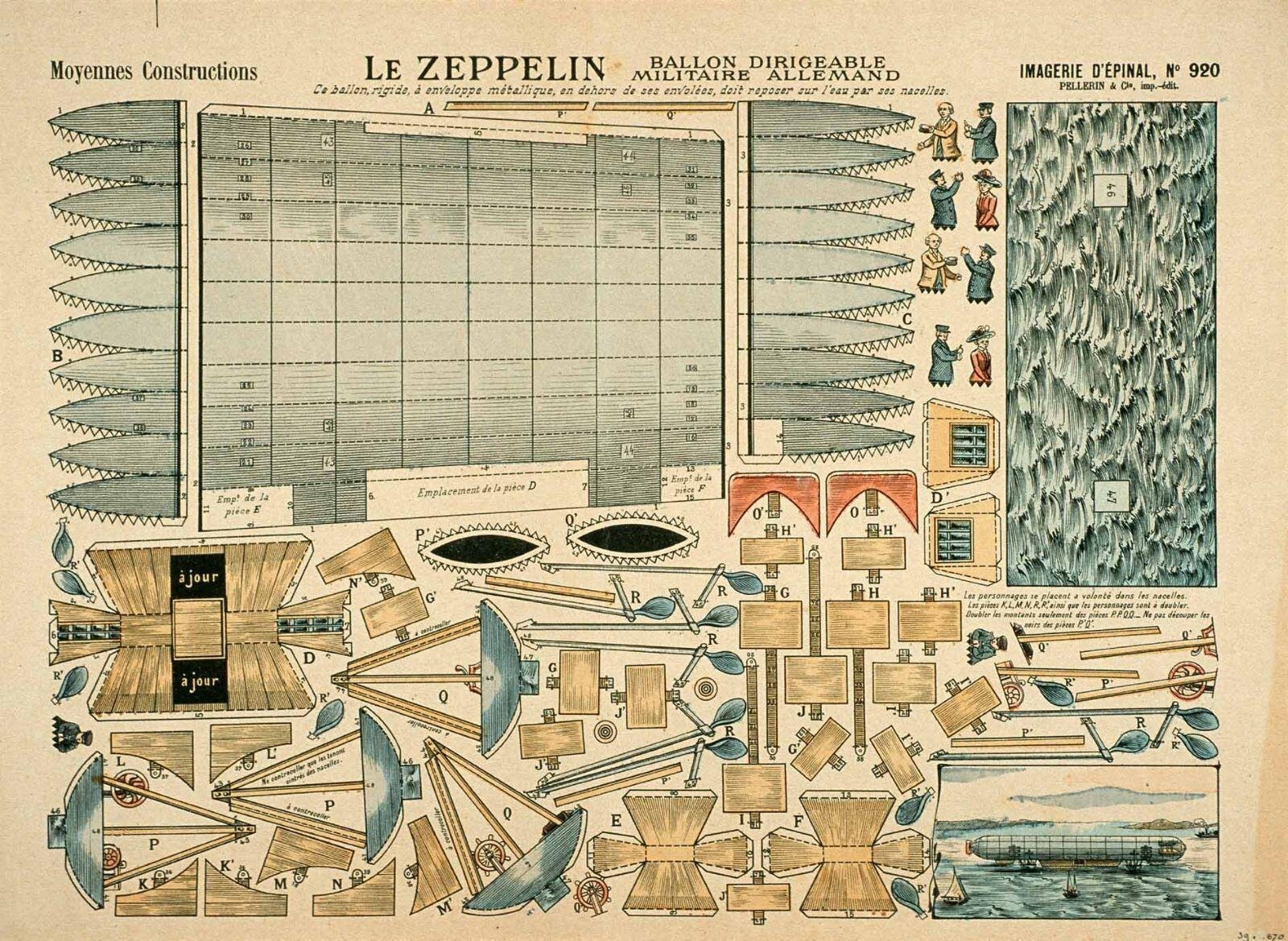 LE ZEPPELIN / BALLON DIRIGEABLE / MILITAIRE ALLEMAND (titre inscrit)