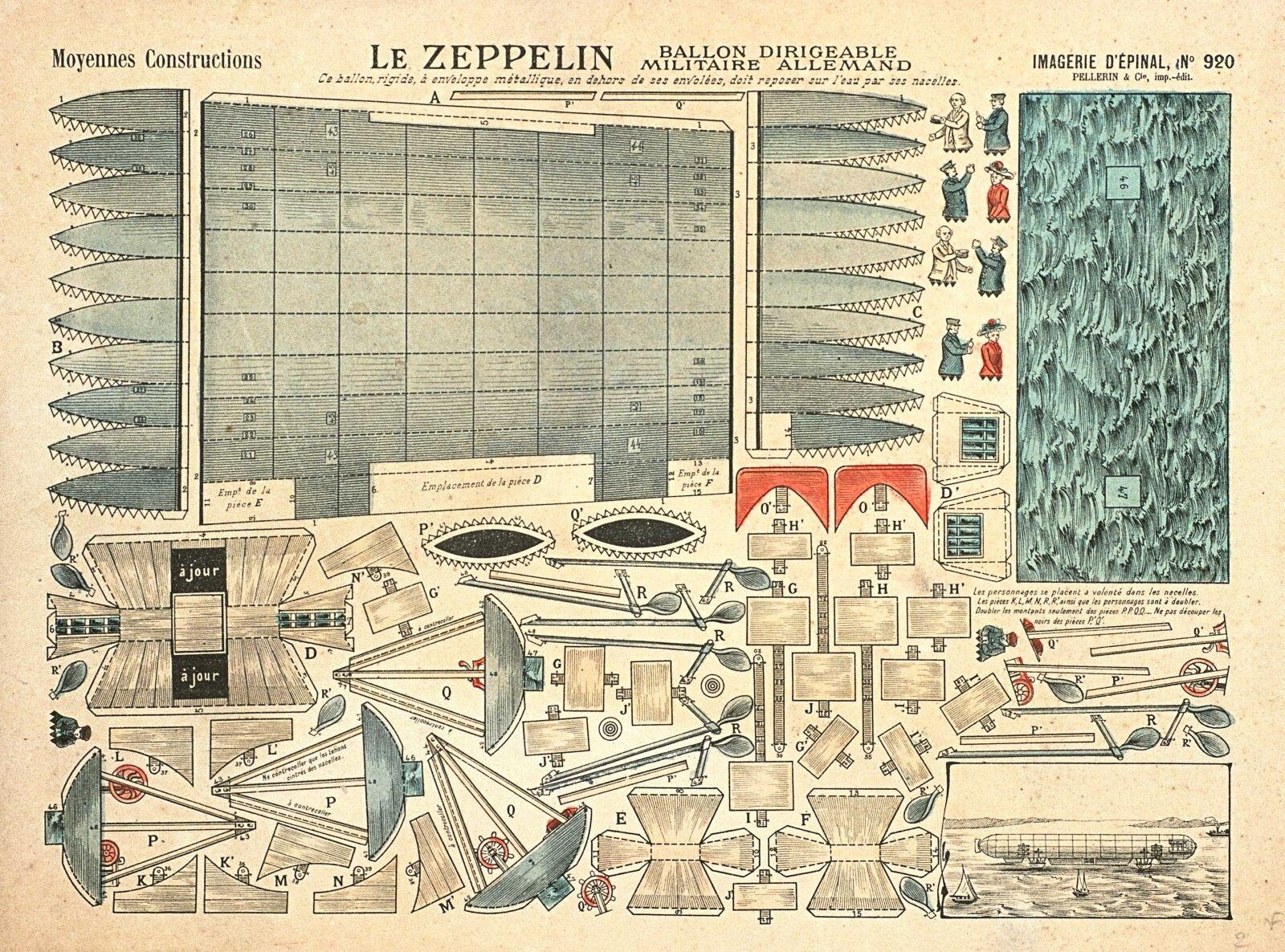 LE ZEPPELIN / BALLON DIRIGEABLE / MILITAIRE ALLEMAND (titre inscrit)