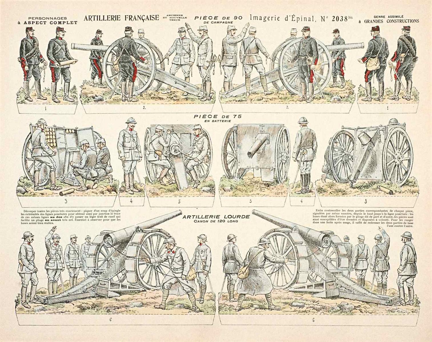 ARTILLERIE FRANCAISE / ANCIENNE / ET NOUVELLE / TENUE (titre inscrit)