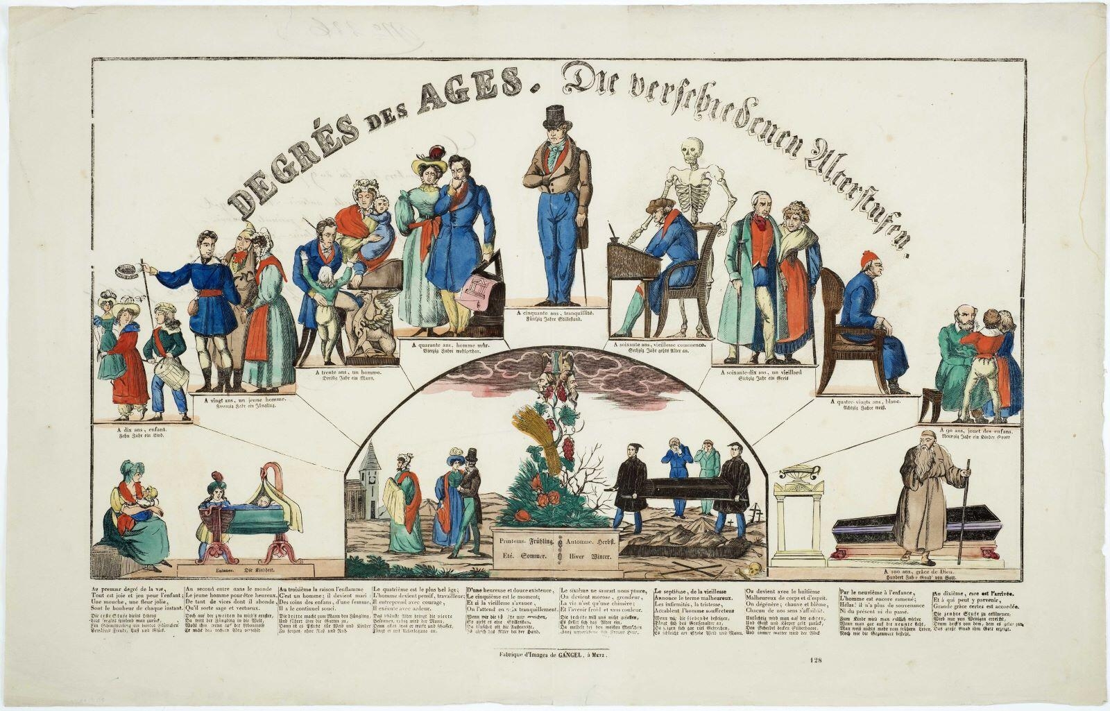 DEGRÉS DES AGES. 128 (titre inscrit fr., all.)