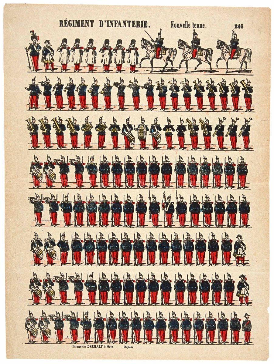 REGIMENT D'INFANTERIE. Nouvelle tenue. / 246. (titre inscrit)