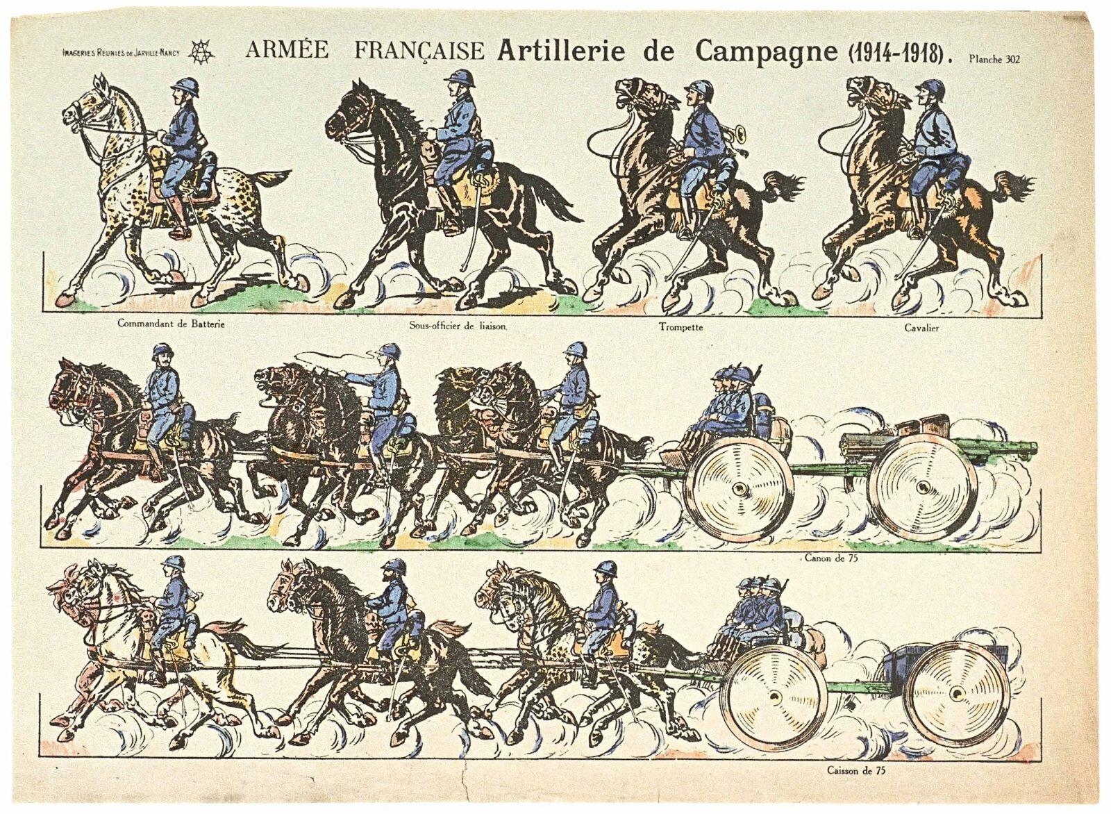 ARMEE FRANCAISE / Artillerie de Campagne (1914-1918). Planche 302 (titre inscrit)
