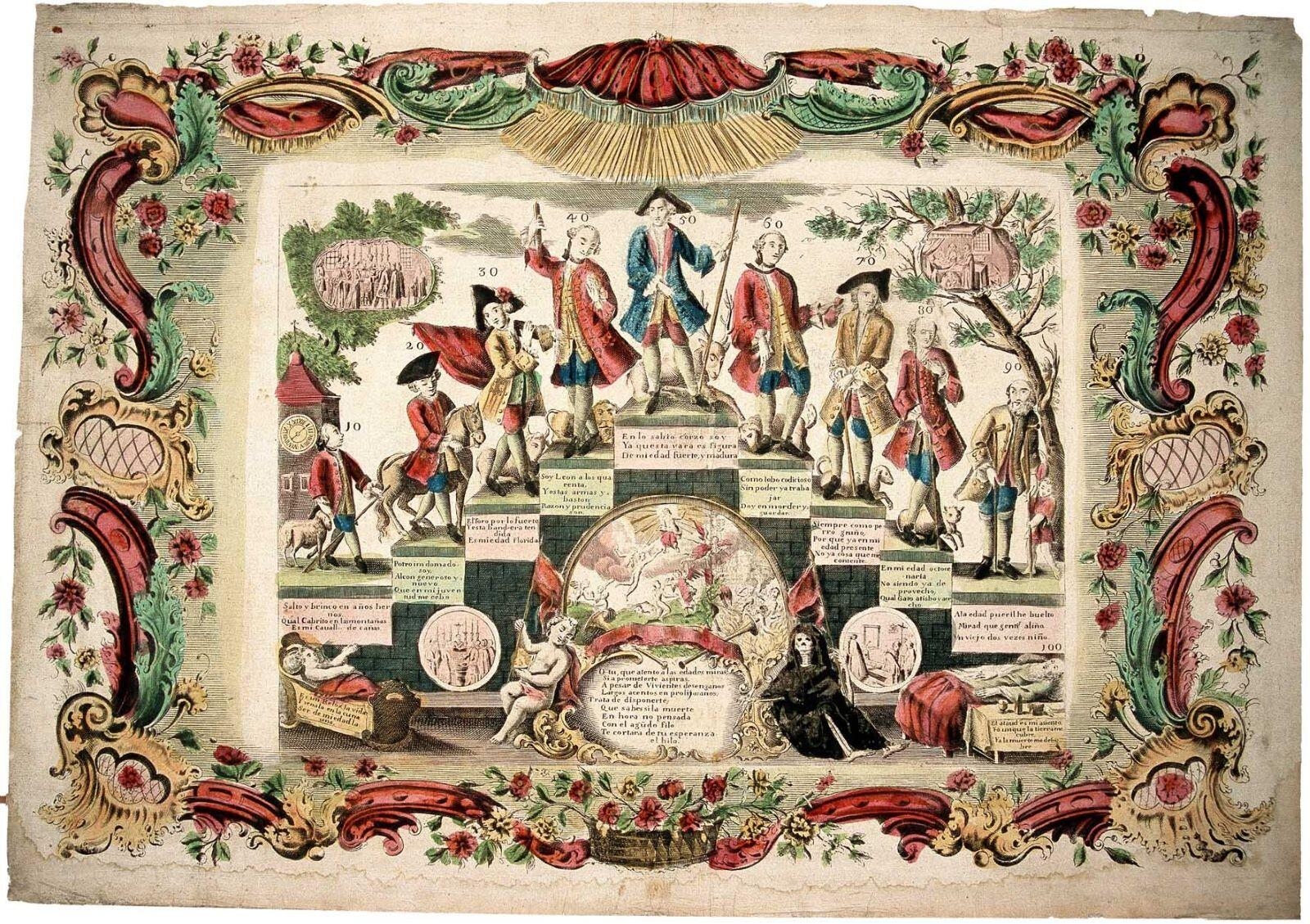 Degrés des âges de l’homme (titre factice)