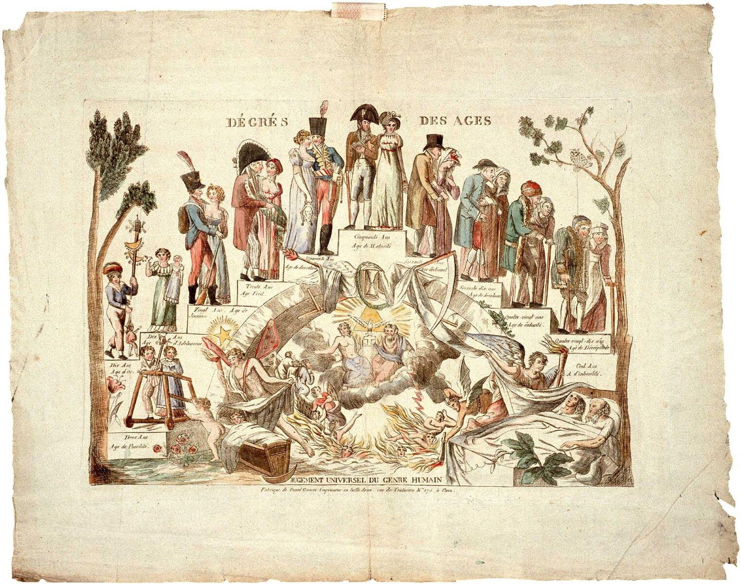 DEGRES DES AGES (titre inscrit)