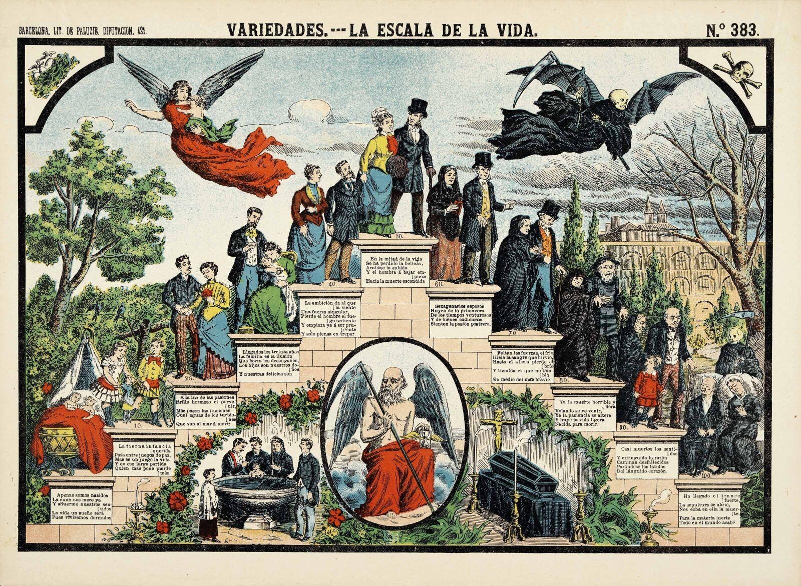 VARIEDADES. --- LA ESCALA DE LA VIDA N.° 383 (titre inscrit, esp.)