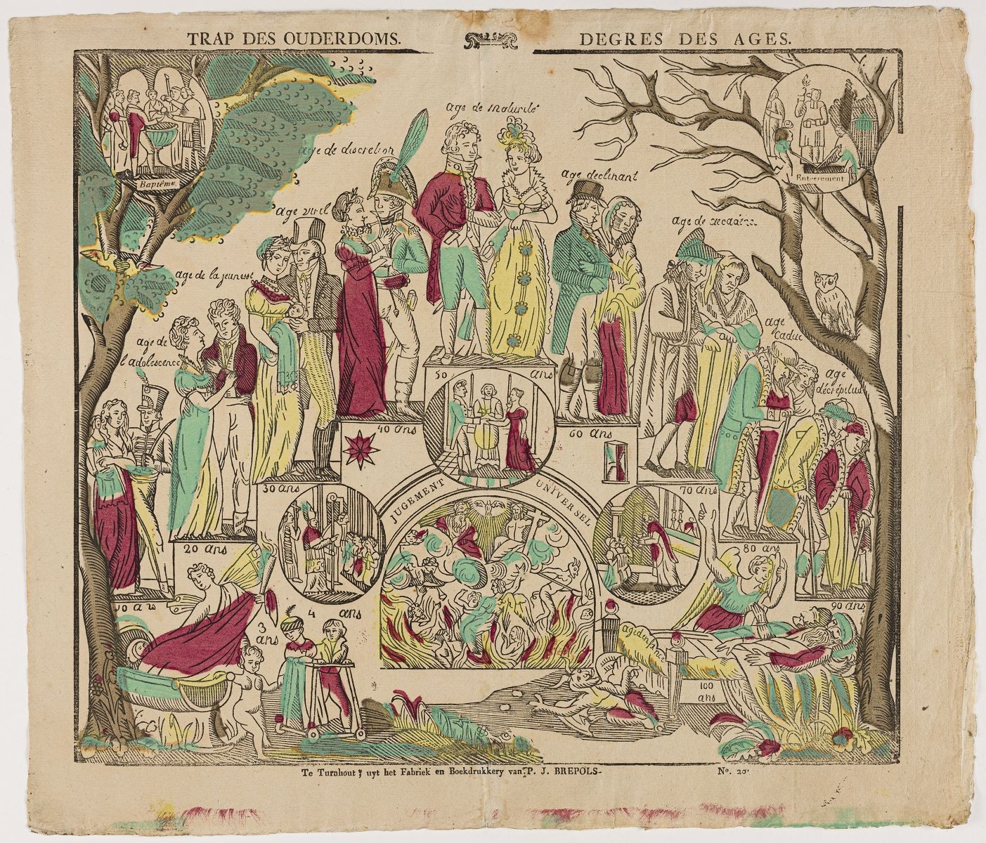 TRAP DES OUDERDOMS / DEGRES DES AGES. N° 20.  (titre inscrit, néerl., fr.)