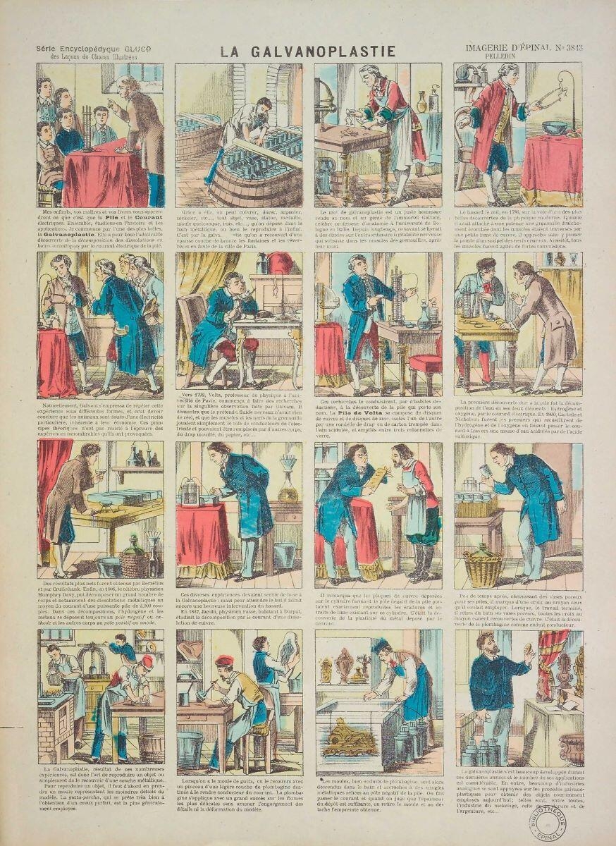 LA GALVANOPLASTIE (titre inscrit)